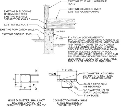 foundation anchor bolts spacing|Digital Codes.